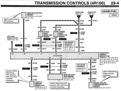 c8 transmission wiring diagram ford 
